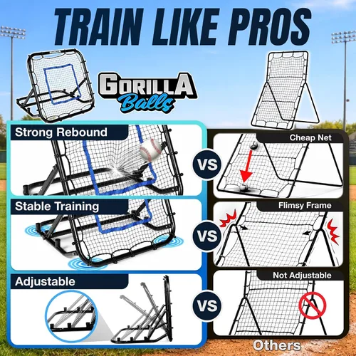 Miniatura 2 de Baseball & Softball Rebounder Net – Adjustable Pitching Trainer for Accuracy, Throwing, and Fielding – Durable Training Equipment for Youth & Adults