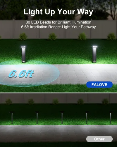 Miniatura 3 de Paquete de 6 luces solares para camino, impermeables, 30 LED, lámpara de paisaje brillante para exteriores, camino, entrada, acera, patio, césped