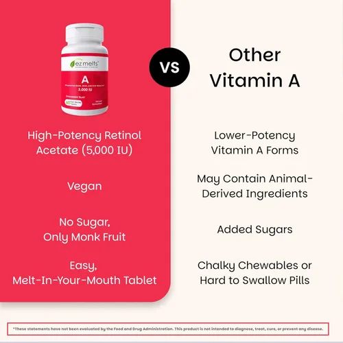 Miniatura 5 de EZ Melts Vitamina A - Suplemento para la salud de la piel, los ojos y los huesos - Apoya el sistema nervioso saludable - Sin sabores artificiales