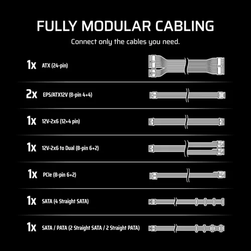 Miniatura 6 de CORSAIR RM750e (2025) Fuente de alimentación ATX completamente modular de bajo ruido con cable 12V-2x6 – Cumple con ATX 3.1 y PCIe 5.1, eficiencia
