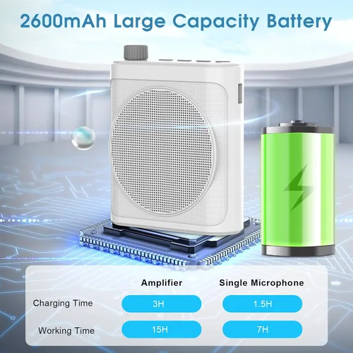 Miniatura 6 de Amplificador de voz inalámbrico de 15 W con 2 micrófonos magnéticos Lavalier y reducción de ruido, sistema Bluetooth 5.3 PA para profesores, guía