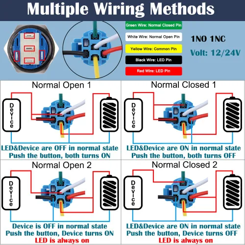 Miniatura 7 de 2 interruptores de botón de bloqueo de 0.630 in 12V-24V 1NO 1NC impermeable IP66 botón de metal autobloqueante para orificio de montaje de 5/8