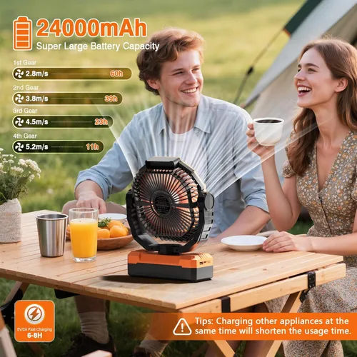 Miniatura 2 de FRIZCOL Ventilador de campamento 3 en 1 – Ventiladores portátiles recargables – Ventilador alimentado por batería de 24000 mAh con luz y control