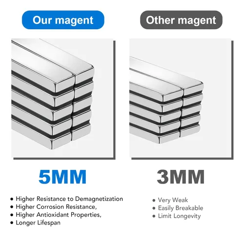 Miniatura 3 de TRYMAG Paquete de 25 imanes de neodimio superfuertes, imanes de tierras raras resistentes con adhesivo de doble cara, potentes tiras magnéticas