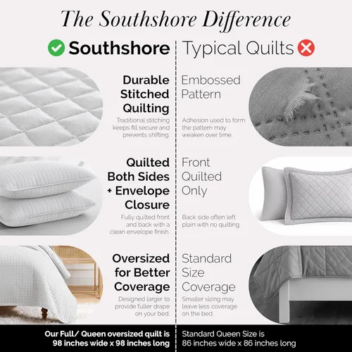 Miniatura 4 de Southshore Fine Living, Inc. - Juego de colcha tamaño queen, edredón tamaño full con 2 fundas de almohada a juego, edredón de microfibra suave y 13