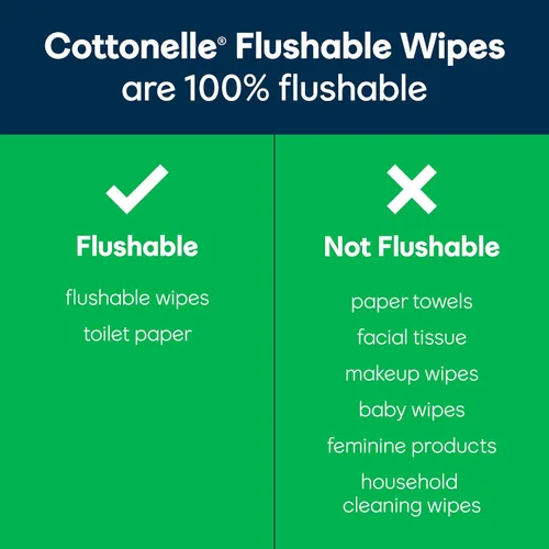 Miniatura 8 de Cottonelle FreshCare - Recambio de paños de limpieza desmontables de 168 unidades (paquete de 8), 10036000489856, 1