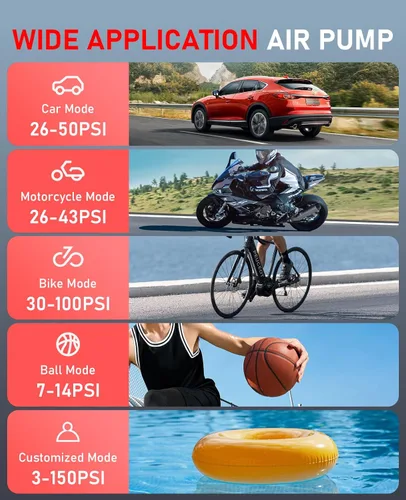 Miniatura 6 de Inflador de neumáticos, compresor de aire portátil, bomba de aire inalámbrica para neumáticos de automóvil de 150 PSI, batería y 12 V CC, bomba