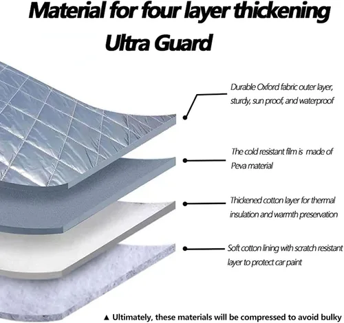 Miniatura 2 de Protector de granizo para automóvil, compatible con Tesla Modelo 3, cubierta impermeable para todo tipo de clima, cubierta exterior de protección