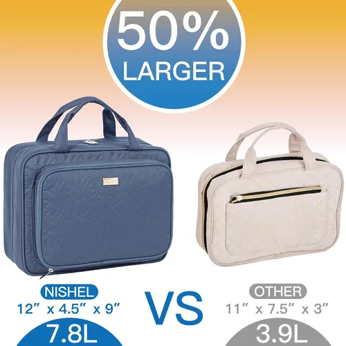 Miniatura 2 de NISHEL - Neceser de aseo colgante para viaje, organizador de maquillaje, estuche de maquillaje para accesorios de viaje, baño, ducha, Aegean-Blue