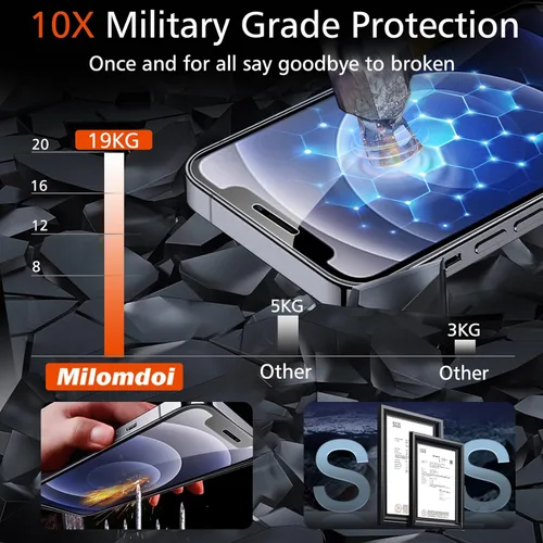 Miniatura 3 de Milomdoi Paquete de 3 protectores de pantalla para Apple iPhone 12 con 3 protectores de lente de cámara de vidrio templado, accesorios Ultra 9H