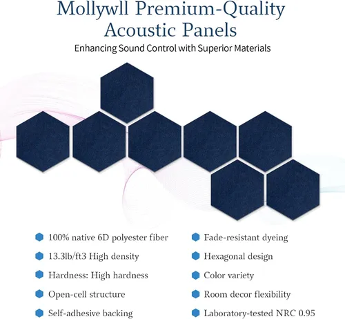 Miniatura 3 de Mollywell Paneles acústicos hexagonales, de alta densidad, insonorización, azulejos decorativos de fieltro para pared, reducción de ruido
