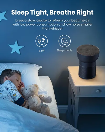 Miniatura 8 de TCL Breeva - Purificadores de aire A2 para dormitorio del hogar con ionizador de hasta 441 pies cuadrados, modo automático, filtro HEPA verdadero