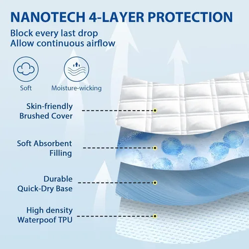 Miniatura 2 de Protector de colchón individual XL, transpirable, impermeable, con bolsillo profundo ajustable de 8 a 21 pulgadas, funda de colchón suave sin ruido