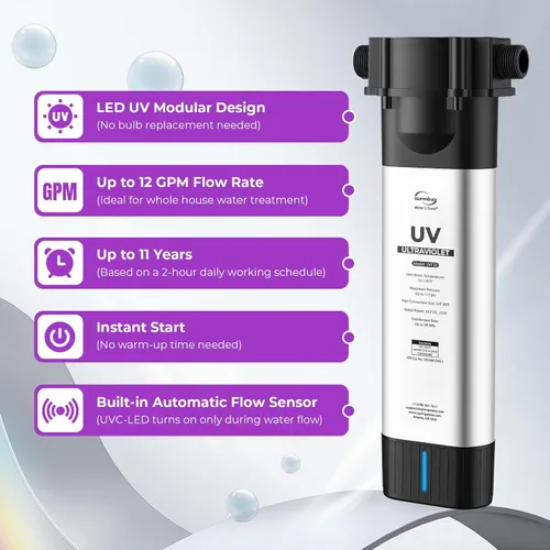 Miniatura 2 de iSpring UVF20 - Sistema de filtro de agua LED UV para toda la casa, hasta 11 años de larga duración LED UV purificador de agua con control de flujo