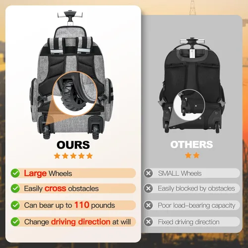 Miniatura 3 de Mochila de herramientas con rueda, mochila de herramientas rodante para electricistas, bolsa de herramientas resistente con rueda para trabajo