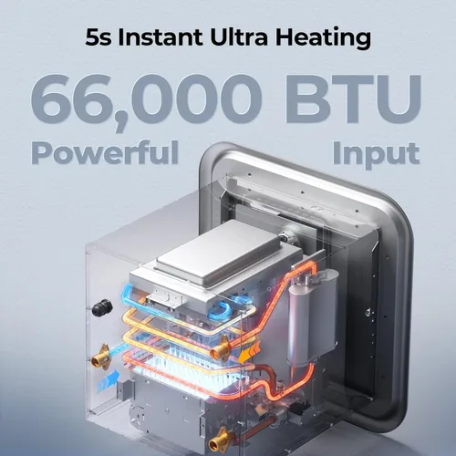 Miniatura 2 de FOGATTI Calentador de agua sin tanque para RV, 66,000 BTU máximos, 0.5-3.9 GPM de eficiencia energética, tanque de mezcla incorporado, puerta gris