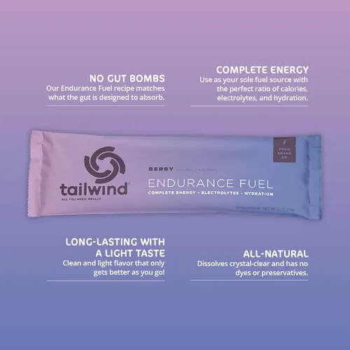 Miniatura 2 de Tailwind Nutrition Endurance Fuel, Polvo de bebida deportiva de porción individual con electrolitos, sin OGM, libre de soja, lácteos y gluten, apto