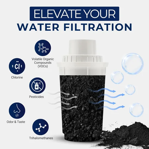 Miniatura 13 de IPW Industries, Inc. - Carbón activado a granel - Carbón activado granular de cáscara de coco (GAC) para filtración de agua y medios de reemplazo
