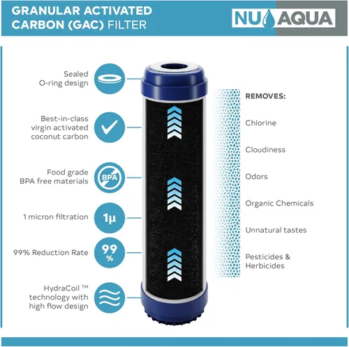Miniatura 2 de NU Aqua Cartucho de filtro de carbón activado granular de ósmosis inversa – 10 pulgadas 1 micrón universal GAC RO – 1 paquete de filtros premium