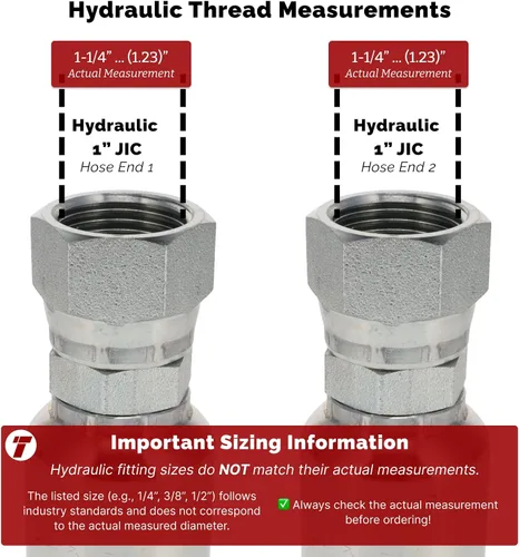 Miniatura 2 de TITAN FITTINGS FA-UFW16-JIC-12 pulgadas Ensamblaje: Manguera Ultraflex de 1" con JIC hembra de 1" X 1" JIC hembra, 12" de largo (3,270 psi)