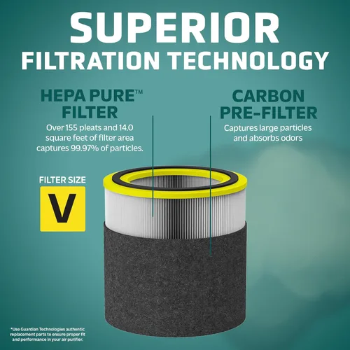 Miniatura 3 de GermGuardian Repuesto de filtro de carbono genuino FLT15CB4 para purificador de aire AirSafe Series y AC151, paquete de 4