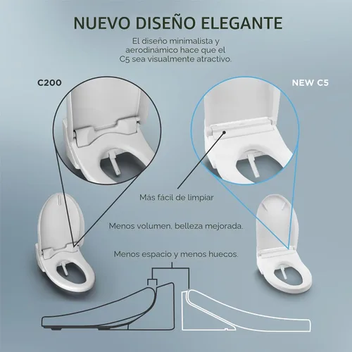 Miniatura 9 de TOTO WASHLET C5 - Asiento de inodoro electrónico con bidé PREMIST y EWATER+ para limpieza de varita, redondo, algodón blanco - SW3083#01