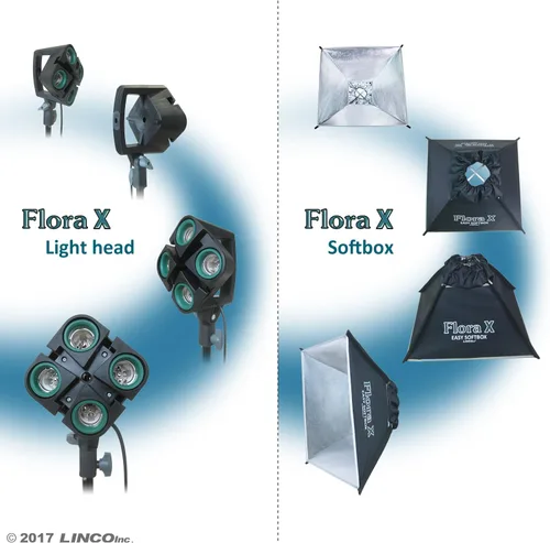 Miniatura 4 de LINCO Lincostore Flora X LED 1120 Luz de fotografía súper brillante para fotografía, película y estudio de vídeo kit de iluminación AM180