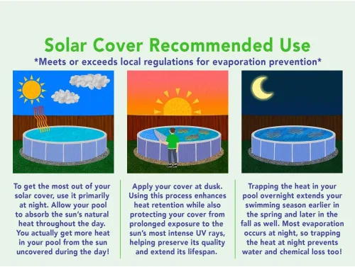 Miniatura 4 de Spa Choice - Cubierta solar ovalada prémium de 15 x 30 pies, color azul/plateado para piscina sobre el suelo, cubierta solar para piscina, 8 mil
