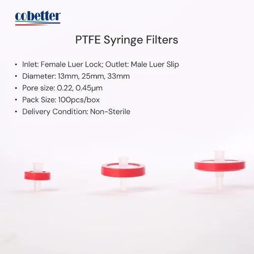 Miniatura 2 de Paquete de 100 Filtros de Jeringa PTFE para Laboratorio Filtros de Filtración Hidrofóbica Tamaño de Poro 0.22μm Diámetro 13mm No estéril Rojo