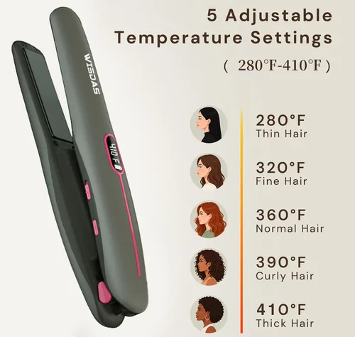 Miniatura 5 de Cepillo alisador de pelo inalámbrico, mini plancha plana recargable con control digital de temperatura (320-410°F), placas de titanio no dañadoras