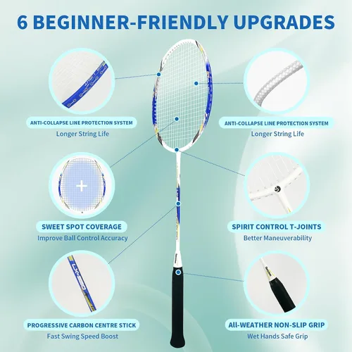 Miniatura 6 de Senston Carbon Fiber Composite Badminton Rackets Set of 2 – Lightweight Racquets for Beginners, Casual Outdoor Play & Family Fun, with Shuttlecocks
