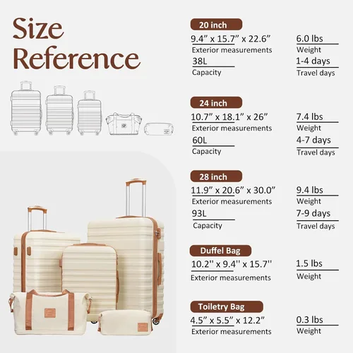 Miniatura 7 de Coolife Juego de maletas de equipaje Set de 3 maletas de equipaje Maletas de cabina con exterior rígido con bloqueo TSA y ruedas giratorias, Rosa