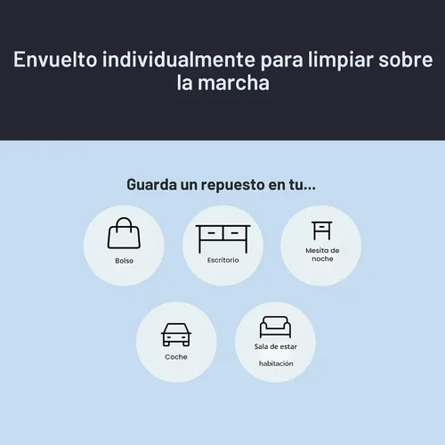 Miniatura 8 de Elite Screens - Paño de limpieza de microfibra, 12 x 12 pulgadas, paquete de 4, color azul, paño de limpieza de pantalla de gran tamaño, toallitas