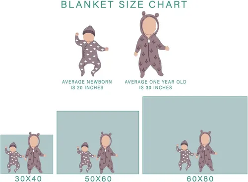 Miniatura 8 de HawSkgFub Manta de bebé de bosque de pinos para niños, regalo de franela de invierno de forro polar, manta de recepción, suave y ligera, ropa