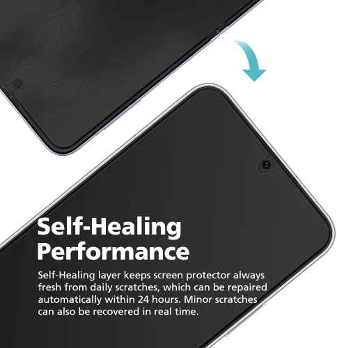 Miniatura 4 de Paquete de 3 + 3 protectores de pantalla para Motorola Razr 40 Ultra, antideslumbrante EPU+TPU, paquete de 3 unidades de cubierta completa