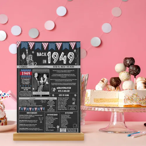 Miniatura 3 de Ideas de regalos de cumpleaños número 55 para hombres o mujeres. Tarjeta de felicitación gigante de Back In 1970. Suministros para decoración