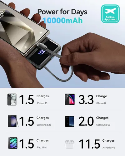 Miniatura 5 de INIU Banco de energía de 45 W, cargador portátil más delgado de 10000 mAh con cable USB-C integrado, batería de entrada y salida USB C de carga Negro