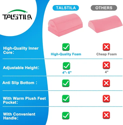Miniatura 6 de TALSTILA Reposapiés para debajo del escritorio en el trabajo, reposapiés debajo del escritorio, reposapiés ergonómico de 2 alturas ajustables
