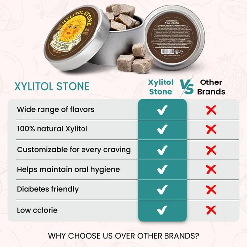 Miniatura 7 de Xylitol Stone Caramelos sin azúcar - Veganos y compatibles con dieta cetogénica, caramelos duros únicos sin azúcar - Dulces con 100% sabor natural