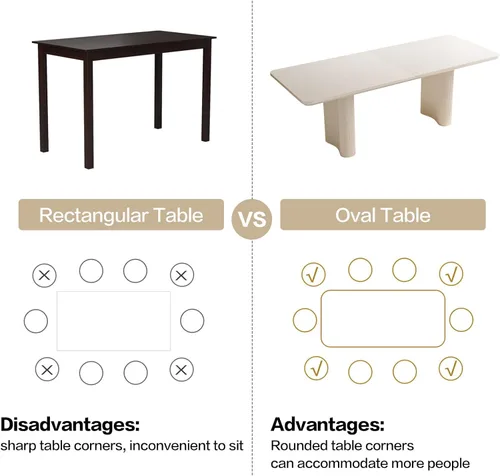 Miniatura 5 de Mesa de comedor rectangular de 78.97 pulgadas, mesa de cocina moderna con patas onduladas, mesa de comedor para el hogar para cocina, bar, Blanco