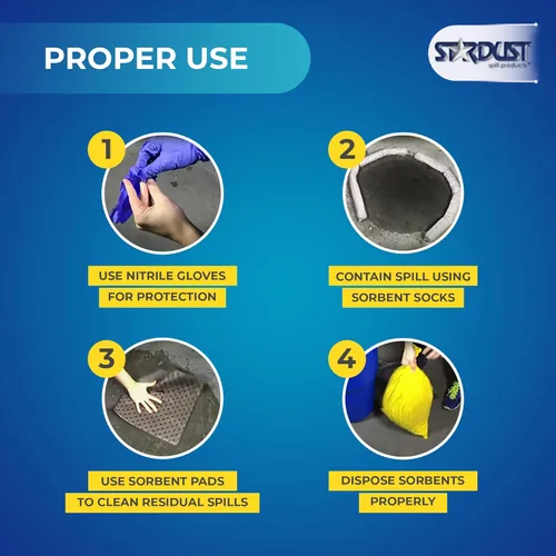 Miniatura 7 de Stardust Spill Products Kit universal para derrames – Solución compatible con OSHA para vehículos, uso industrial y de restaurantes, productos