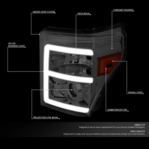 Miniatura 2 de DNA MOTORING HL-HPL-LED-FSU13-SM-AM-T2 Par de faros delanteros LED E-Styling DRL de repuesto compatible con Ford F-250 F-350 F-450 F-550 Super Duty
