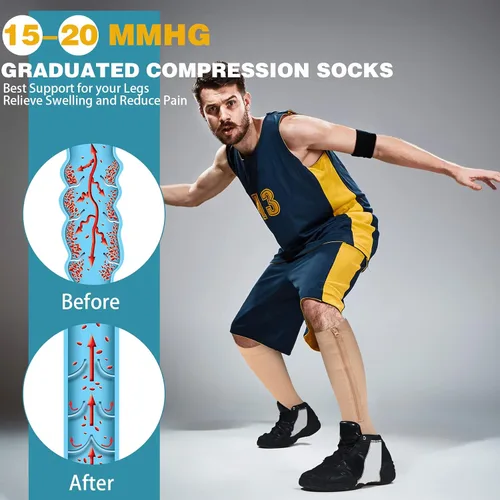 Miniatura 2 de Hillban 2 pares de calcetines de compresión anchos con cremallera de pantorrilla de talla grande de 15 a 25 Mmhg para mujeres y hombres con sobrepeso