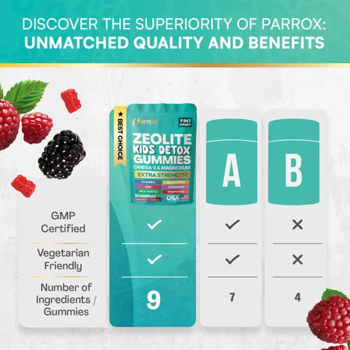 Miniatura 3 de Zeolite Kids - Gomitas 9 en 1 con zeolita, omega-3, magnesio, saúco, vitamina C, cardo mariano, vitamina D3, zinc, B12, sin azúcar