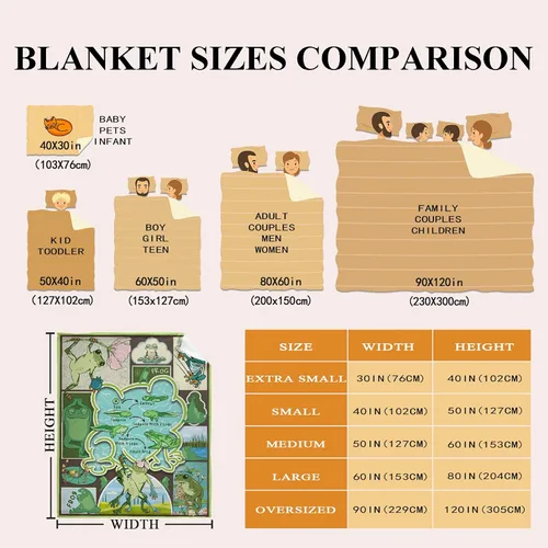 Miniatura 4 de Manta de franela de comida suave y ligera para sofá, cama, viajes, camping, manta cálida de regalo para amantes de las ranas hombres y mujeres