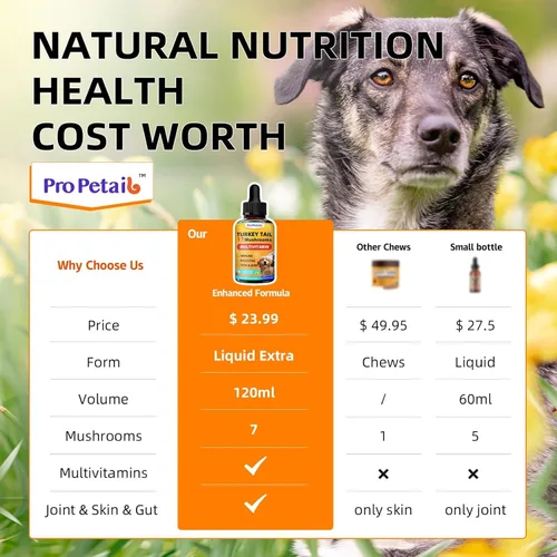 Miniatura 6 de Hongo de cola de pavo para perros - Multiviatmins y suplemento de hongos para el sistema inmunológico y digestivo del perro, removedor