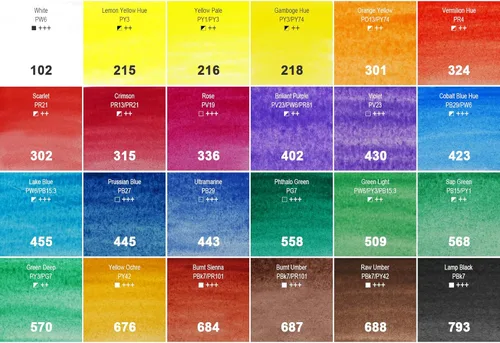 Miniatura 2 de PHOENIX Juego de tubos de pintura de acuarela, 24 x 0.4 fl oz / 0.4 fl oz, juego de pintura de acuarela no tóxica para adultos, suministros de 24 x