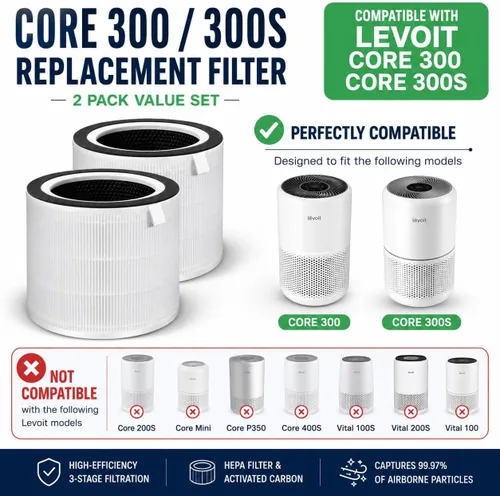 Miniatura 2 de Cartucho de repuesto compatible con purificadores de aire LEVOIT Core 300 300S, alternativa de carbohidratos activados de alta eficiencia 3 en 1 a