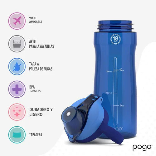 Miniatura 5 de Pogo Botella de agua de plástico tritán sin bisfenol A con tapa con pico de 18 onzas, color azul