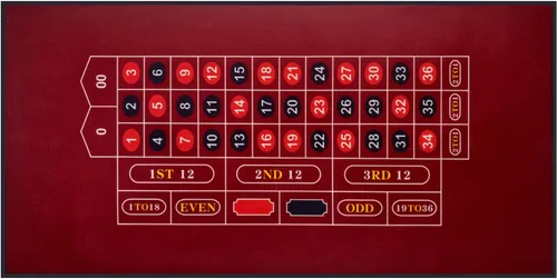 Miniatura 13 de BALIKEN Fieltro de casino de mesa 36 "x72" para dados Casino Tabla Fieltro Mat